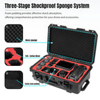 Portable Box Sealed Waterproof Trolley Suitcase For DJI Mavic 4 Pro / Mavic 3 / Air 3, For DJI Mavic 4 Pro / Mavic 3 / Air 3