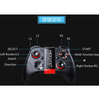 Accessory – for Android / iOS Devices / PC, MOCUTE-054