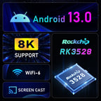 H96 Max 8K Ultra HD Smart TV Box Android 13.0 Media Player with Remote Control, RK3528 Quad-Core, 2GB+16GB, 2GB+16GB