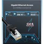 UGREEN NW102 Cat6 RJ45 Household Gigabit Twisted Pair Round Ethernet Cable, 1m, 2m, 3m, 5m, 8m, 10m, 15m, 20m – Magnetic