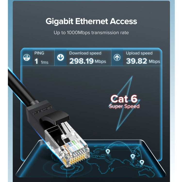 UGREEN NW102 Cat6 RJ45 Household Gigabit Twisted Pair Round Ethernet Cable, 1m, 2m, 3m, 5m, 8m, 10m, 15m, 20m – Magnetic