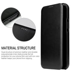 Case – Leather, Magnetic (iPhone 12 mini) #3