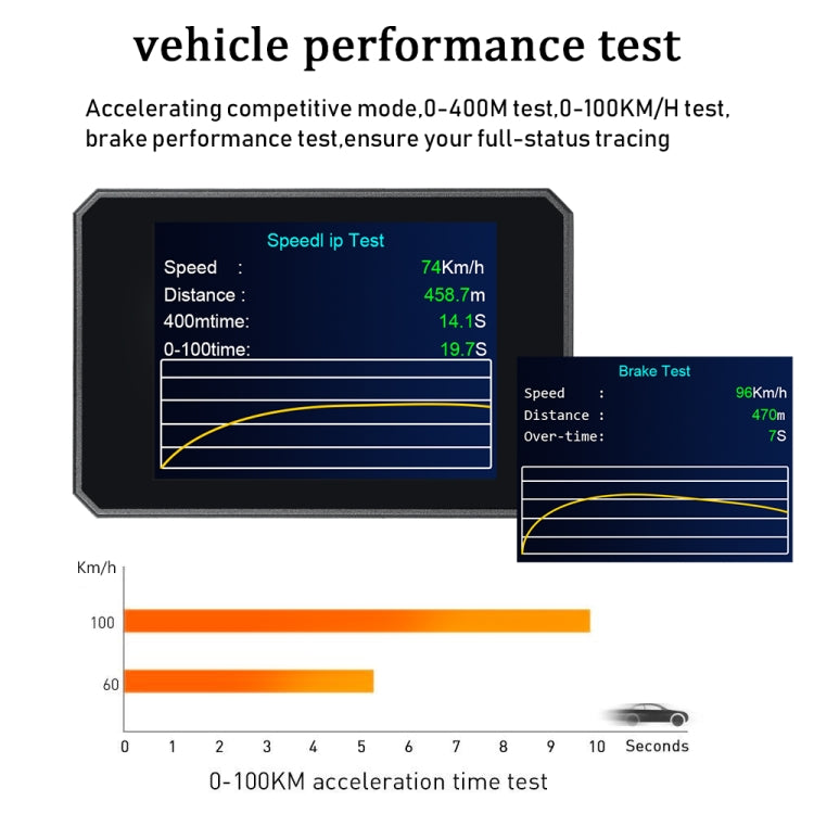 P16 Car HUD Head-up Display OBD2 Fault Code Elimination, P16 – Durable Build, Easy to Use