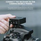 YELANGU MX5 2.4G Live Broadcast Interview Shooting Wireless Recording Microphone
