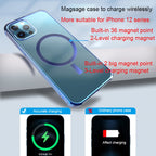 Case – Shockproof, Magnetic, Transparent (iPhone 12 Pro Max) #2