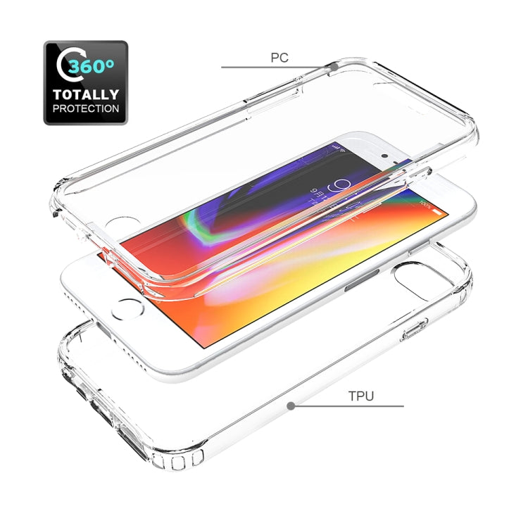 Protective Case – Shockproof (iPhone 6) #2