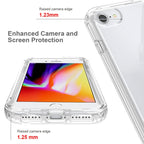 Protective Case – Shockproof (iPhone 6) #2