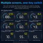 M12 OBD2 + GPS Mode Car Head-up Display HUD Overspeed / Speed / Water Temperature / Low Voltage / Fault Alarm, M12