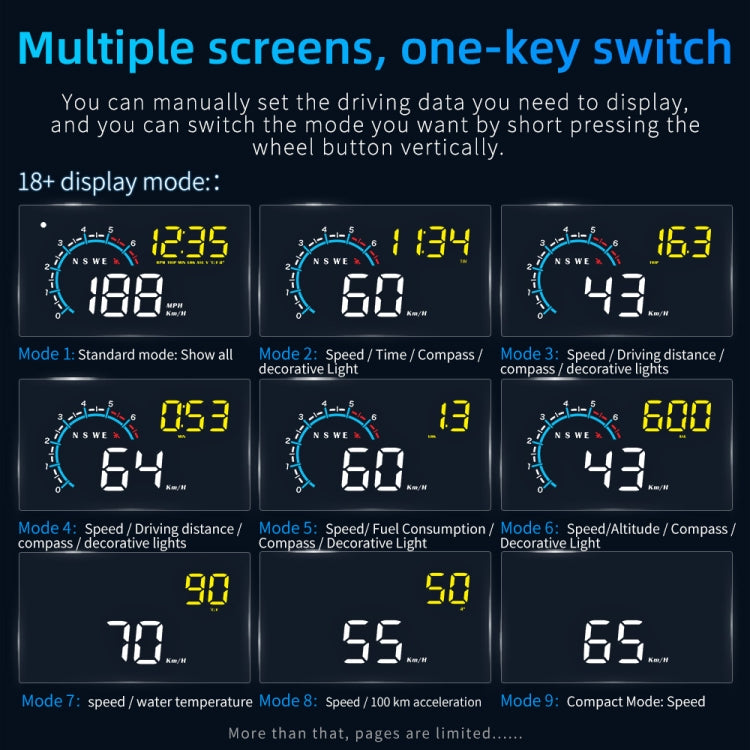 M12 OBD2 + GPS Mode Car Head-up Display HUD Overspeed / Speed / Water Temperature / Low Voltage / Fault Alarm, M12