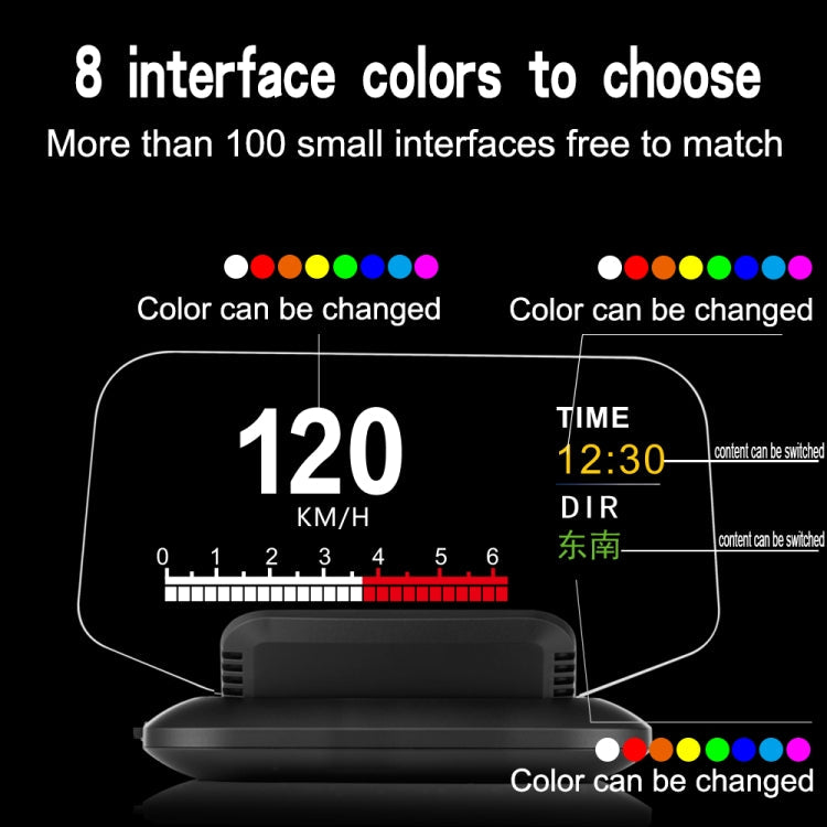 C1 OBD2 + GPS Mode Car HUD Head-up Display Compass / Speed / Water Temperature / Voltage Display / Speed / Fault Alarm / Navigation Function, C1 With Navigation Function – Bluetooth, Non-slip