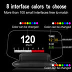 C1 OBD2 + GPS Mode Car HUD Head-up Display Compass / Speed / Water Temperature / Voltage Display / Speed / Fault Alarm / Navigation Function, C1 With Navigation Function – Bluetooth, Non-slip