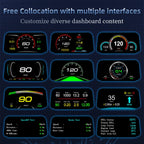 C3 OBD2 + GPS Mode Car Head-up Display HUD Overspeed / Speed / Water Temperature Too High / Voltage Too Low / Engine Failure Alarm / Fatigue Driving Reminder / Navigation Function, C3