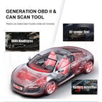 KONNWEI KW860 Car 2.8 inch TFT Color Screen Battery Tester Support 8 Languages / I Key Analysis Function, KW860
