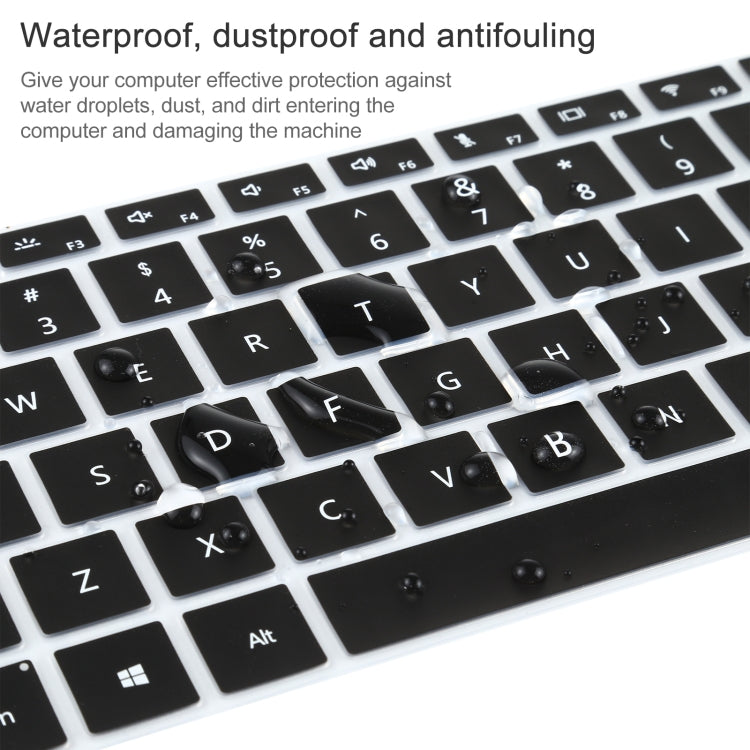 Screen Protector Film – 13" Screen