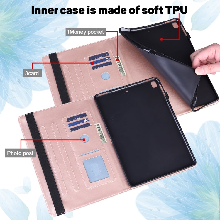 Case – Leather (iPad 9) #4
