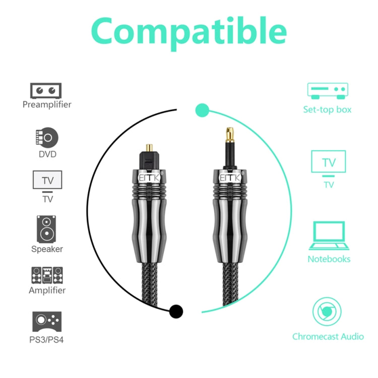 EMK OD1.0mm 3.5mm Digital Sound Toslink to Mini Toslink Digital Optical Audio Cable, 1m, 1.5m, 2m, 3m, 5m – 4K