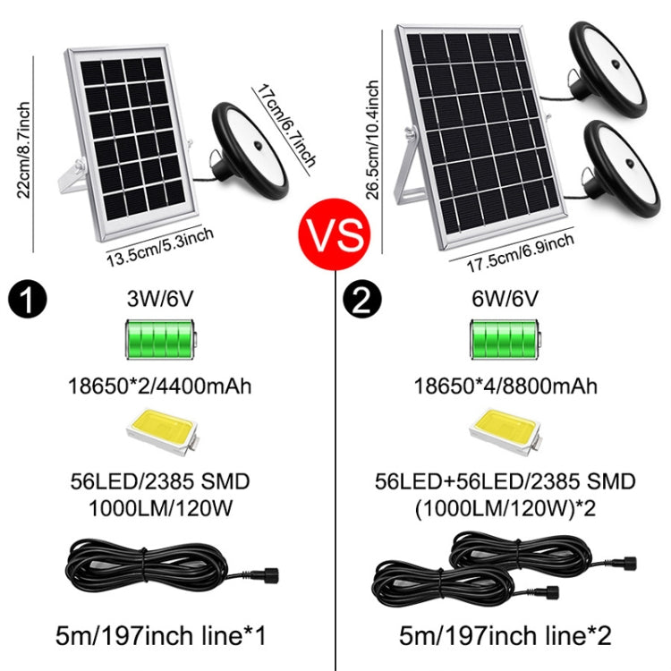 Smart Induction 2 in 1 112LEDs Solar Light Indoor and Outdoor Garden Garage LED Lamp, 2 in 1 White Light, 2 in 1 Warm Light – Waterproof