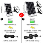 Smart Induction 2 in 1 112LEDs Solar Light Indoor and Outdoor Garden Garage LED Lamp, 2 in 1 White Light, 2 in 1 Warm Light – Waterproof