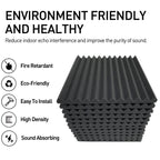 30x30x2.5cm Triangular Groove Style Recording Studio Drum Video Room Sound Insulation Board Silencer Cotton, 6 PCS, 10 PCS, 12 PCS, 20 PCS, 24 PCS