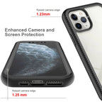 Screen Protector Film – Shockproof (iPhone 11 Pro)
