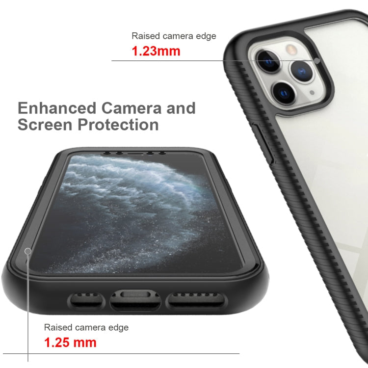 Screen Protector Film – Shockproof (iPhone 11 Pro)