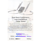 VONETS VBG1200 300Mbps+900Mbps Dual Band Wireless Router Repeater WIFI Base Station with 4 Antennas – Aluminum Alloy, TPU