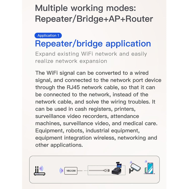 VONETS VBG1200 300Mbps+900Mbps Dual Band Wireless Router Repeater WIFI Base Station with 4 Antennas – Aluminum Alloy, TPU