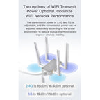 VONETS VBG1200 300Mbps+900Mbps Dual Band Wireless Router Repeater WIFI Base Station with 4 Antennas – Aluminum Alloy, TPU