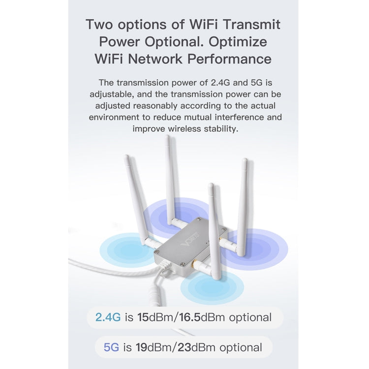 VONETS VBG1200 300Mbps+900Mbps Dual Band Wireless Router Repeater WIFI Base Station with 4 Antennas – Aluminum Alloy, TPU