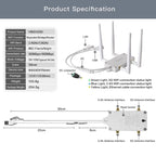VONETS VBG1200 300Mbps+900Mbps Dual Band Wireless Router Repeater WIFI Base Station with 4 Antennas – Aluminum Alloy, TPU