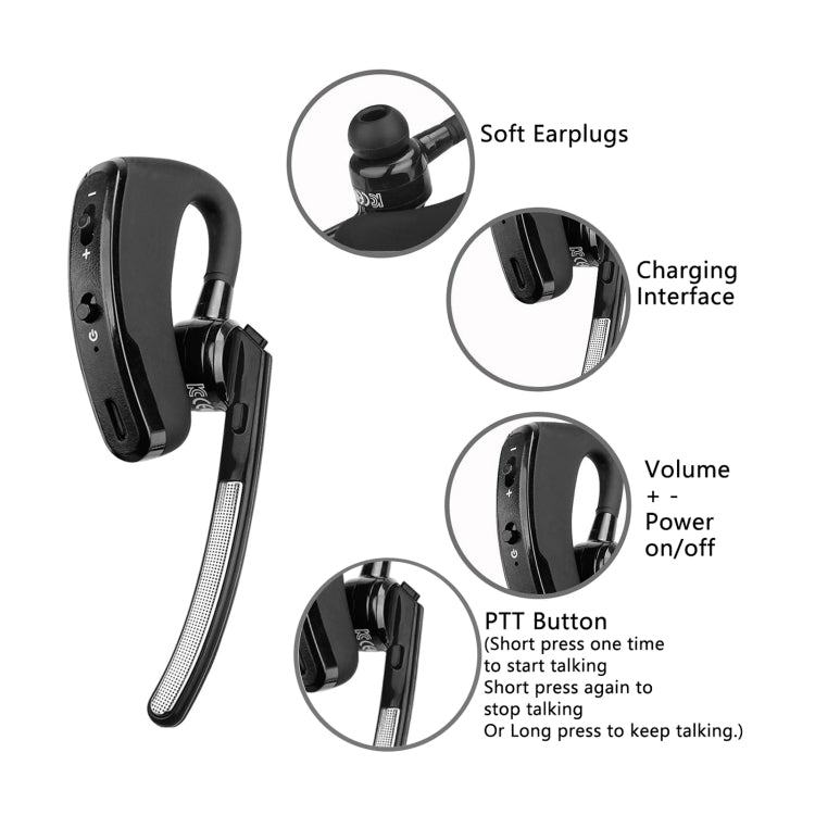 RETEVIS RB37 US Frequency 462.5625-467.7125MHz 22CHS FRS License-free Two Way Radio Handheld Bluetooth Walkie Talkie, RB37