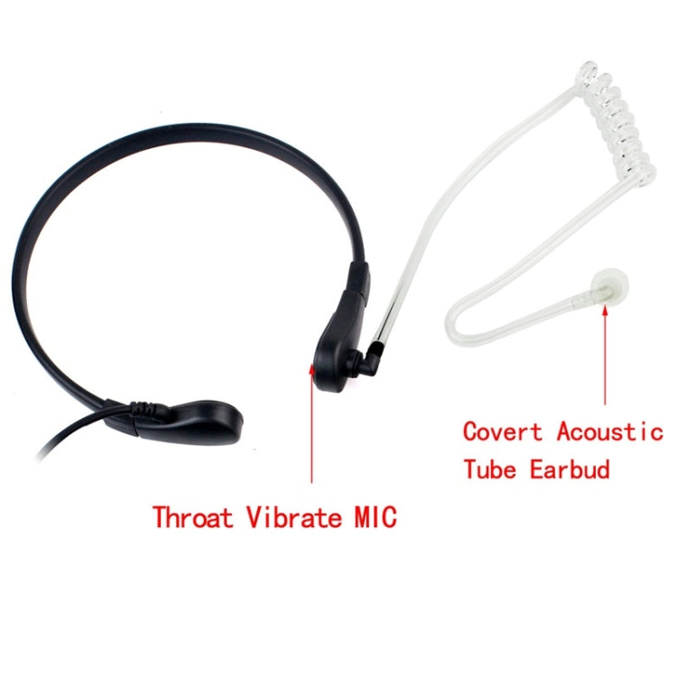 RETEVIS M Throat PTT Covert Acoustic Tube Earphone Speaker Microphone, M Throat – Magnetic