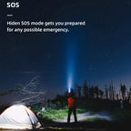 WUBEN L50 Outdoor Portable LED Strong Light USB Rechargeable Aluminum Flashlight, L50