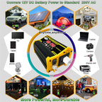 Legend II Generation 12V to 110V 300W Car Power Inverter, 12V to 110V