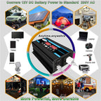 Tang II Generation 12V to 220V 300W Car Power Inverter, 12V to 220V