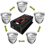 Tang III Generation 12V to 110V 6000W Car Power Inverter with LCD Display & Dual USB, 12V to 110V