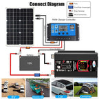 Tang III Generation 12V to 110V 6000W Car Power Inverter with LCD Display & Dual USB, 12V to 110V