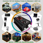 Tang III Generation 12V to 110V 6000W Car Power Inverter with LCD Display & Dual USB, 12V to 110V