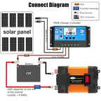 Little Wasp 12V to 220V 4000W Car Power Inverter with LED Display & Dual USB, 12V to 220V 4000W