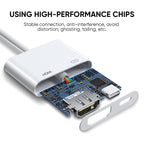 S-H141 Adapter – 1080P 8 Pin to HDMI Converter Adapter, S-H141