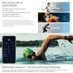 CS201 Smart Watch – 1.3" Screen, IP68 Waterproof, Heart Rate Monitoring