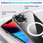 Case – Shockproof, Magnetic, Transparent (iPhone 13 mini)