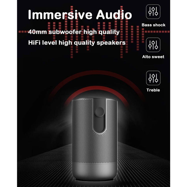 WEJOY A5 1920x1080P 200 Lumens Multi-function Portable Home Theater LED HD Digital Projector Bluetooth Speaker, Android 7.1, 2G+16GB,, A5 EU Plug, A5 UK Plug, A5 AU Plug