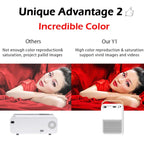 WEJOY Y1 1920x1080P 100 ANSI Lumens Portable Home Theater LED HD Digital Projector, Android 6.0, 1G+16G, AU Plug (White), Y1 AU Plug, Y1 EU Plug, Y1 UK Plug