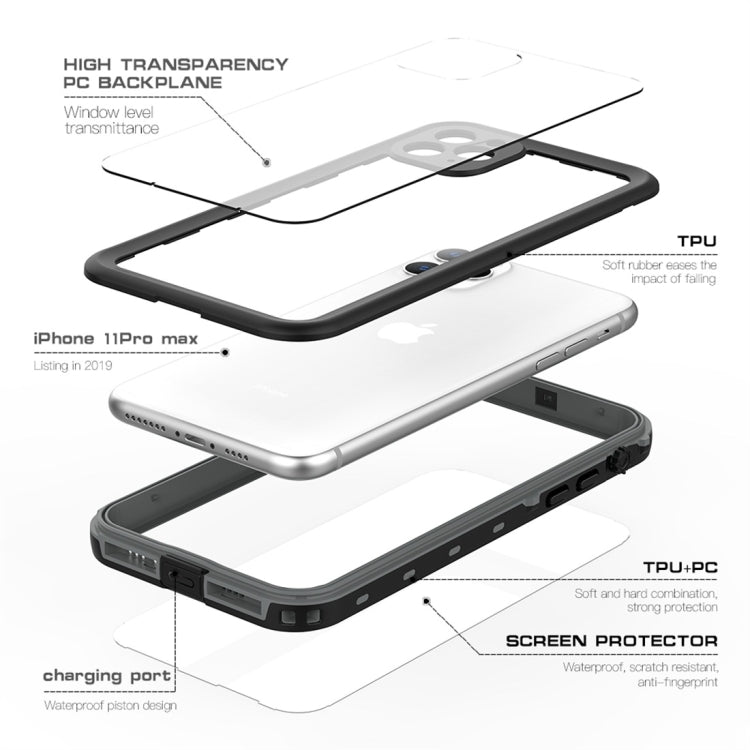 Protective Case – Shockproof, Waterproof (iPhone 11 Pro Max)