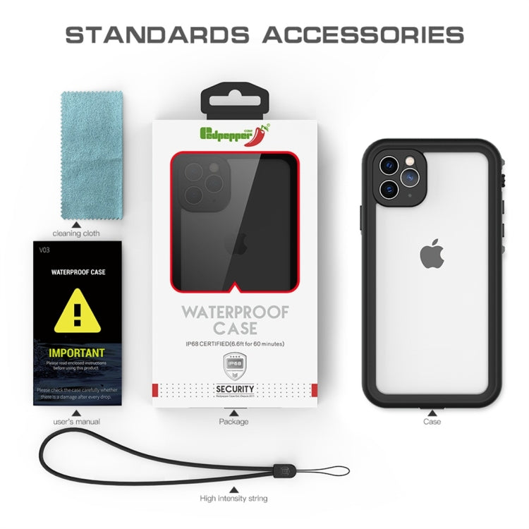 Protective Case – Shockproof, Waterproof (iPhone 11 Pro Max)