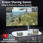 WEJOY Y2 1920x1080P 100 ANSI Lumens Portable Home Theater LED HD Digital Projector, Touch Control Version, Android 9.0, 2G+16G,, Y2 Touch Control Version US Plug, Y2 Touch Control Version EU Plug, Y2 Touch Control Version UK Plug                       ...