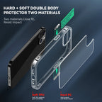 TPU Protective Case – Shockproof, Transparent (iPhone 13)