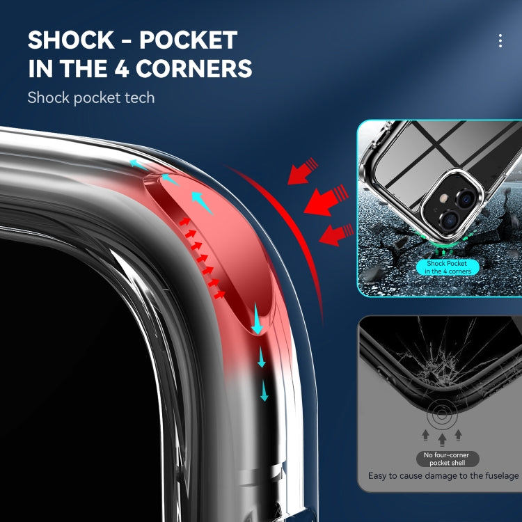 TPU Protective Case – Shockproof, Transparent (iPhone 11)