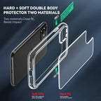 TPU Protective Case – Shockproof, Transparent (iPhone 11)